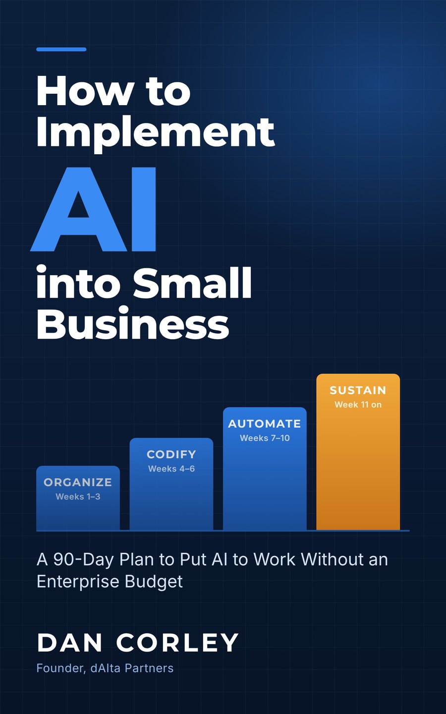 Cover of How to Implement AI into Small Business by Dan Corley